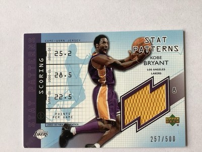 KOBE BRYANT 2002 UD Stat Patterns Game Worn Jersey Numbered 257/500