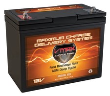 Mb96-60 Vmaxtanks AGM Battery 60ah Comp. With Gendron Solo Wheelchairs ...