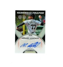 2019 Prizm SP MERANDY GONZALEZ AUTO!▪️Miami Marlins Gameball Graphs 
