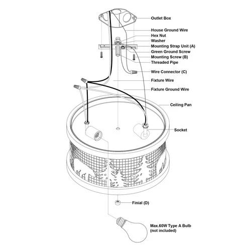 Vaxcel Lighting C0262 Kodiak 2 Light 12"W Flush Mount Drum - Black / Burnished - Picture 6 of 12