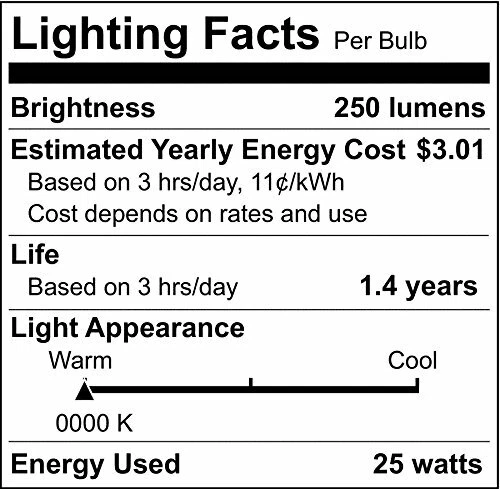 Satco S3869 12V Medium Base 25-Watt CA10 Light Bulb, Clear - Image 2 of 3