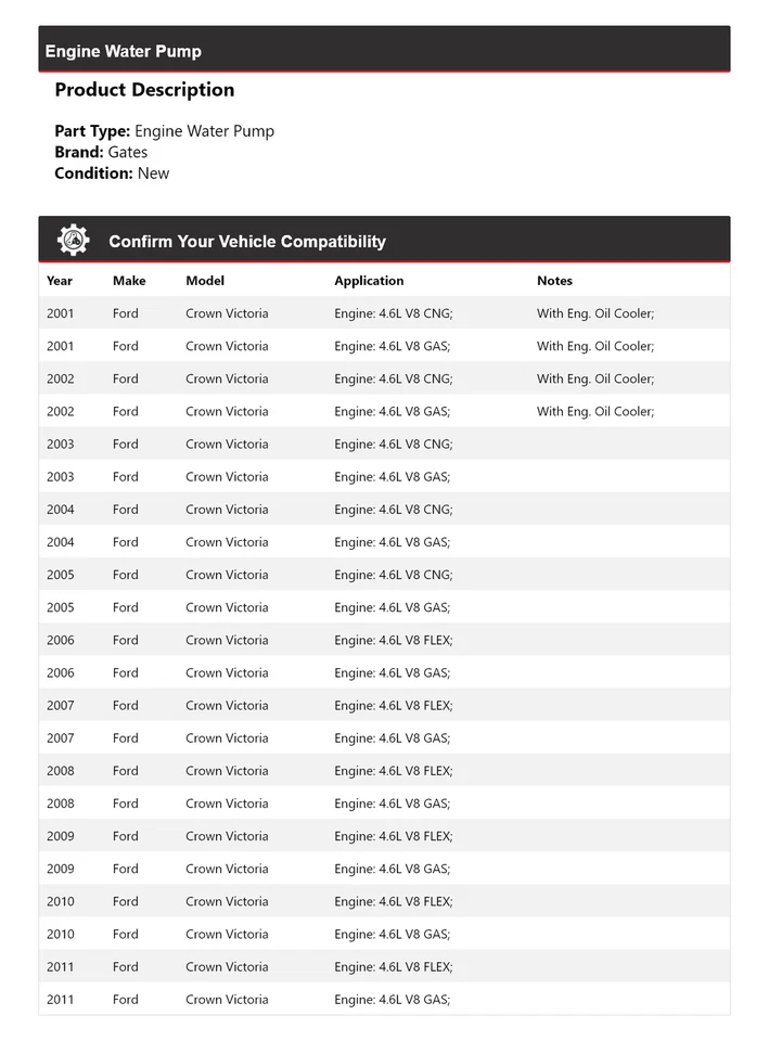 Portões de bomba de água motor Ford Crown Victoria 2001-2011 2002 2003 2004 2005 - Imagem 2 de 4