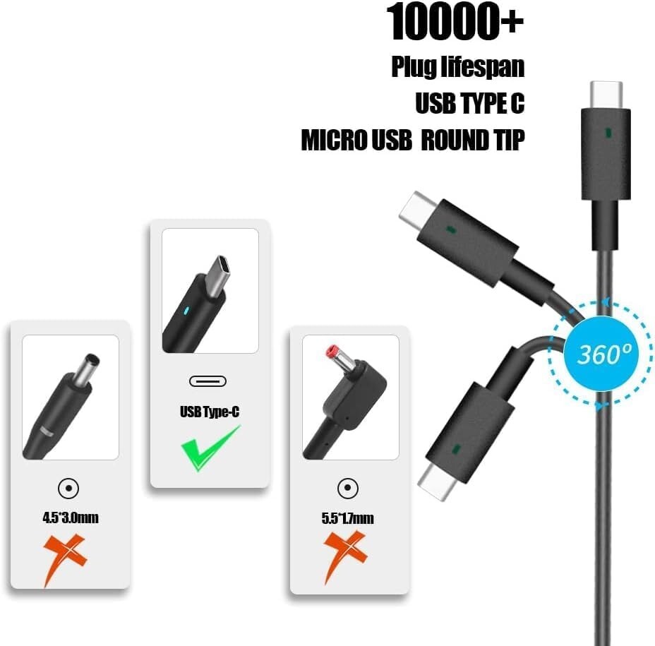 65W USB-C AC Power Adapter For Dell Latitude 5430 Rugged Laptop - Universal Compatible 11 thumbnail image