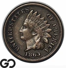 1863 Indian Head Cent Penny