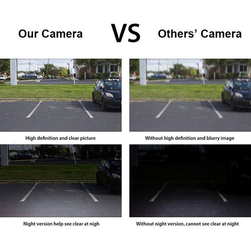 Car Monitor Reverse Camera 5" Screen Car Rear View Camera Backup Camera kit - Picture 23 of 36