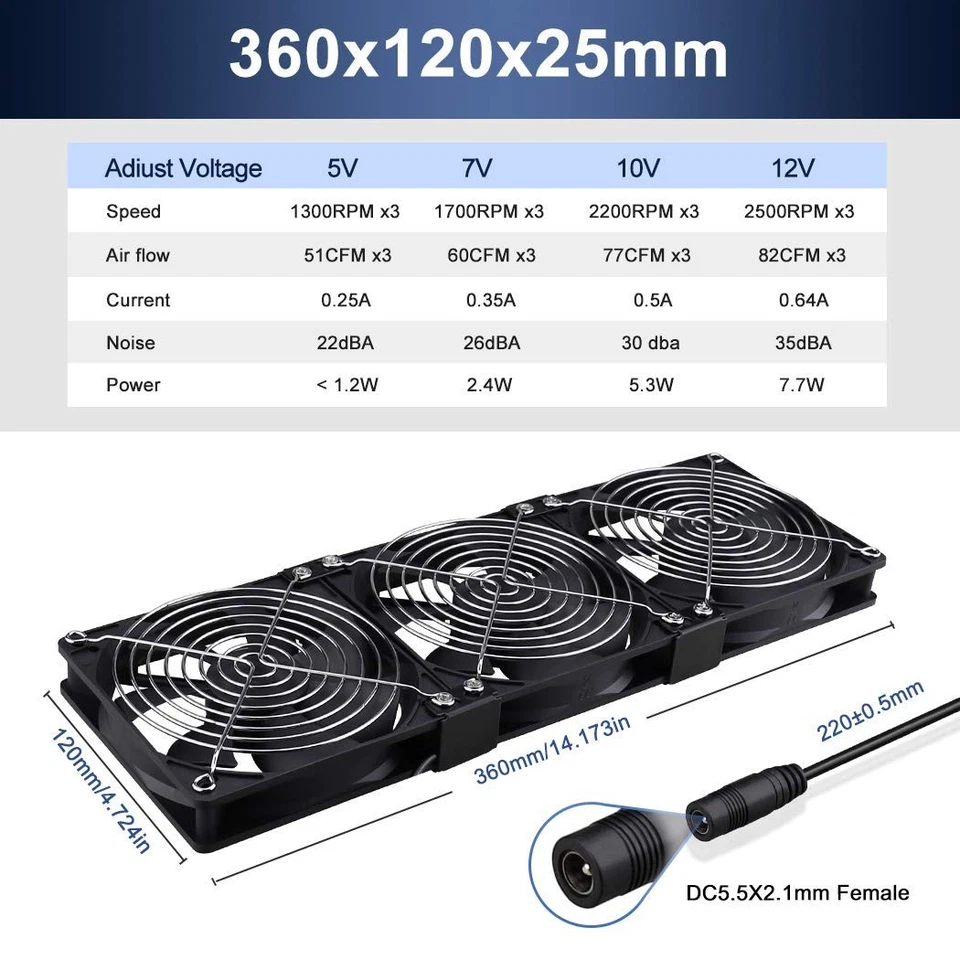 Powerful Dual Ball 3x120mm Fan with AC Plug - Variable Speed - Image 4 of 4