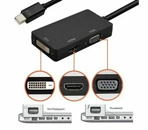 LOT Thunderbolt/Mini Display Port/DP to VGA/HDMI/DVI Multi Port Adapter Black - Image 3 of 4