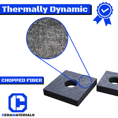 CFC (Carbon Fiber Composite) Square Nut 3/4"-10 X 1" OD (5 PACK) - Picture 4 of 4