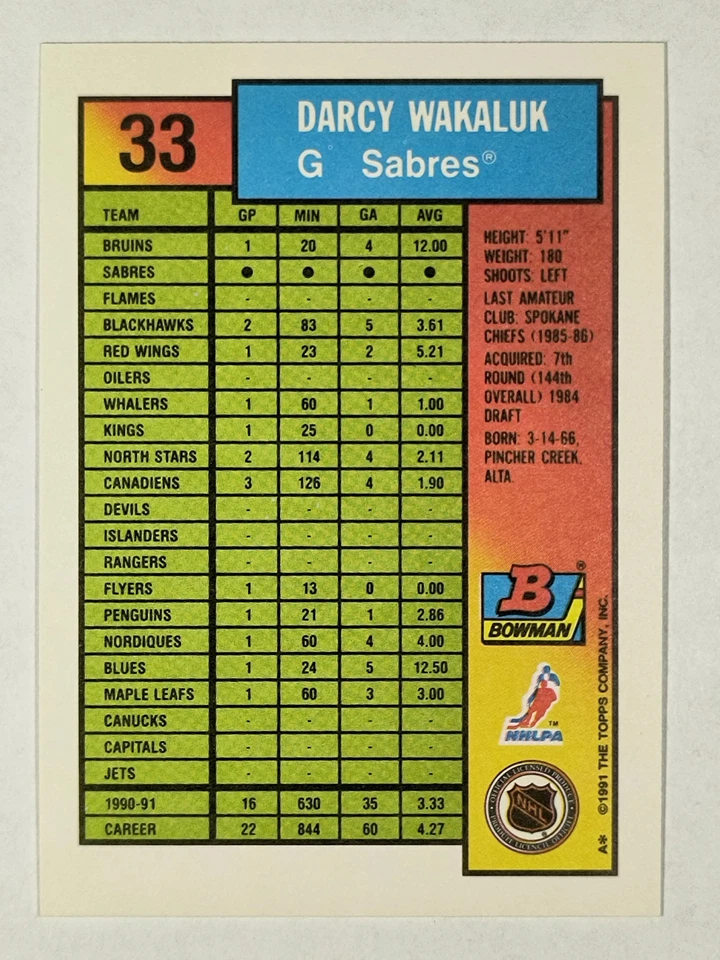 1991-92 Bowman #33 Darcy Wakaluk RC - Image 2 of 2