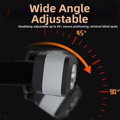 Dual Light Source LED Stirnlampe mit 45 Grad Neigung für gezielte Beleuchtung