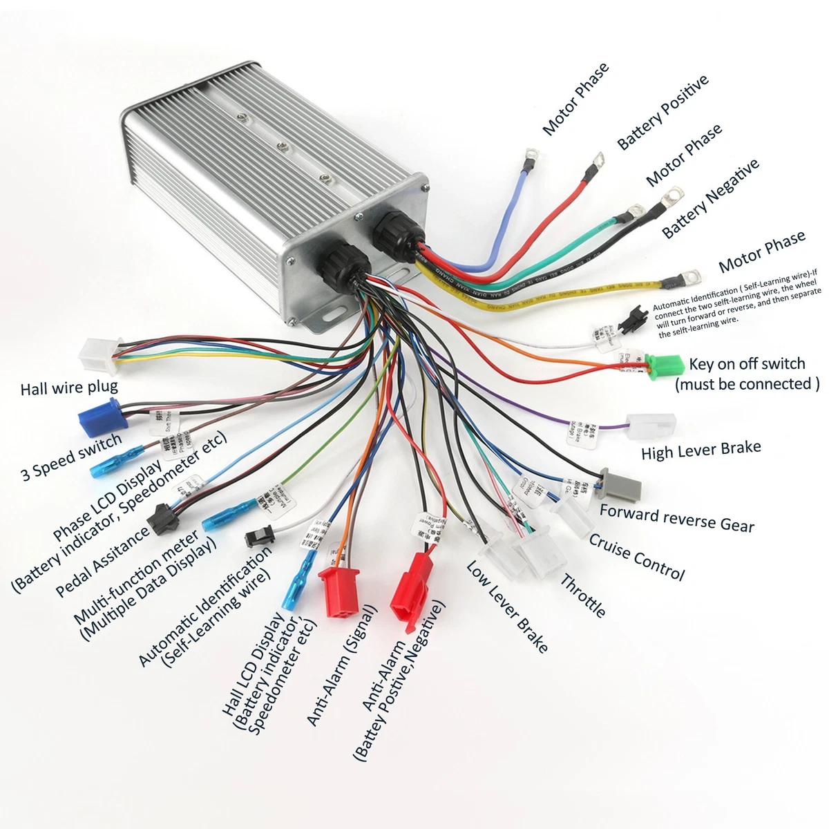ebike controller wiring diagram 48v ebike controller wiring diagram