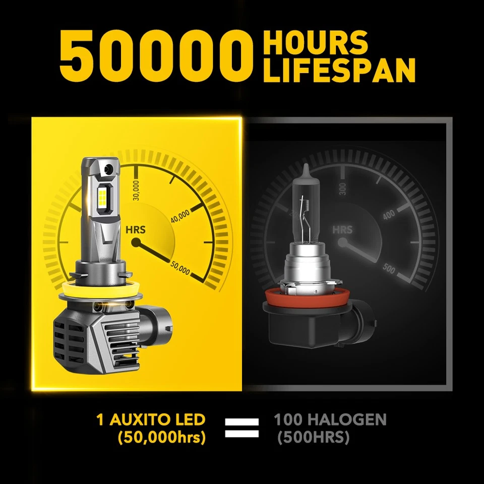 6X 9005 9006 H11 LED 60000LM Headlight Fog Light Kit High Low Bulb White 6500K H - Image 3 of 4