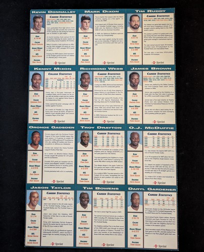 1998 Dolphins Card Sheet Set x24 Uncut - Sprint - Marino McDuffie Buckley Taylor - Picture 7 of 8