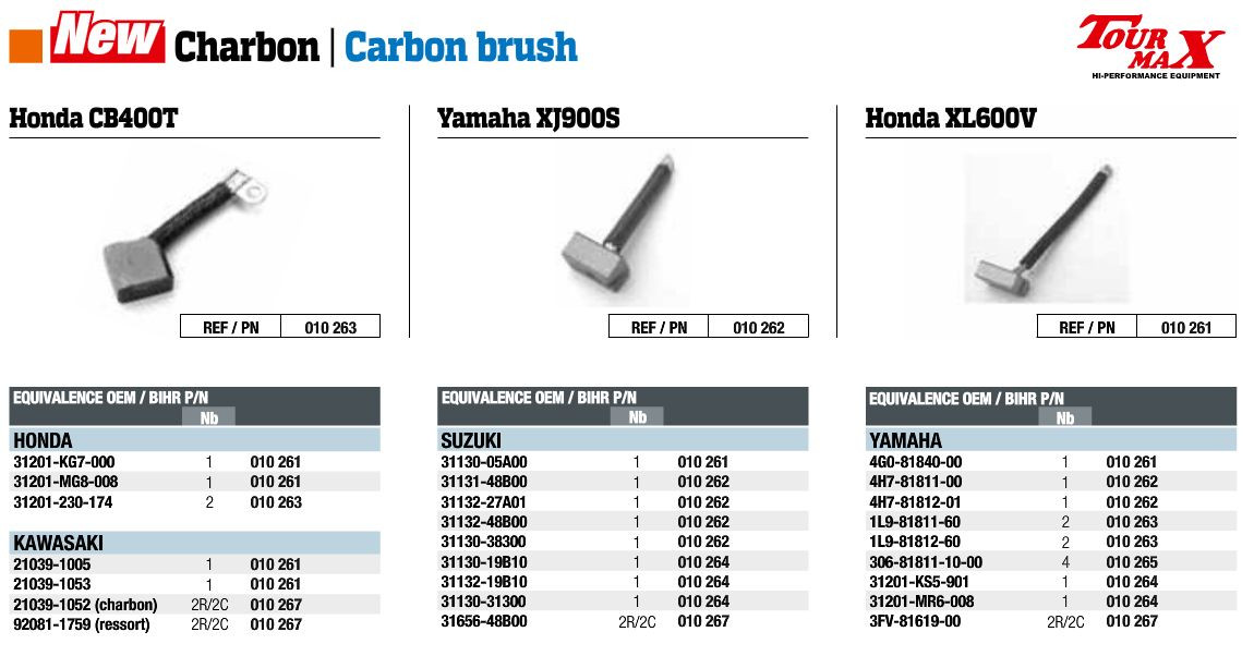 Charbon de démarreur Suzuki GSX1100ESD pour restauration moto