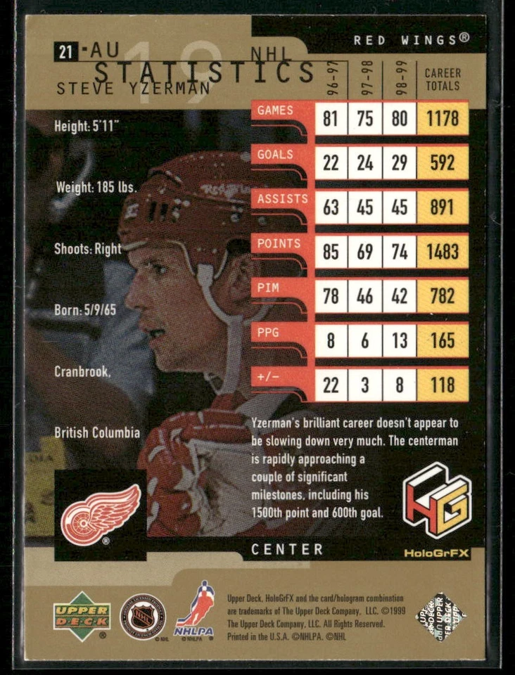 1999-00 Upper Deck HoloGrFX Steve Yzerman AuSome #21-AU Detroit Red Wings - Image 2 of 2