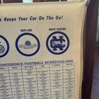 VINTAGE ACC Football Schedule Seat Cushion. — photo 3