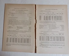 1875 Train Report BOSTON & PROVIDENCE RAILROAD Dedham India Point Stoughton 