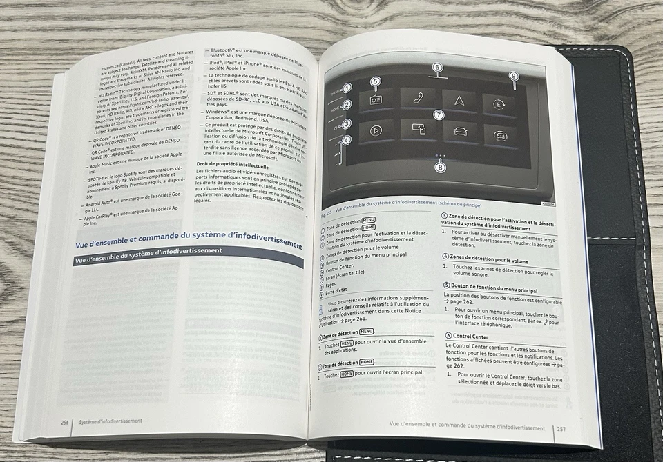 Original Manuel Notice Utilisation Volkswagen T-Roc, T-Roc R Édition 09/2024 FR - Photo 4/4