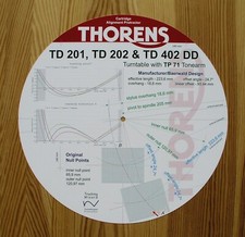 Thorens TD 201/TD 202/TD 402 DD Custom Designed Turntable Alignment Protractor