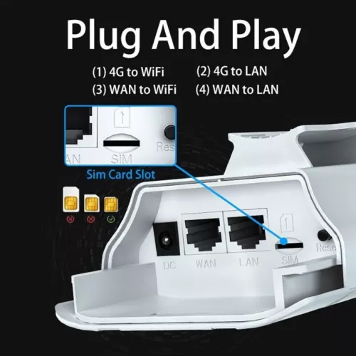 Dbit 300Mbps Outdoor IP65 Waterproof 4G LTE CPE WiFi Router with SIM Card Slot - Picture 4 of 14