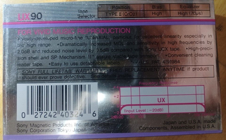 NEW SEALED Sony UX 90 Cassette Tape Type II CrO2 | eBay