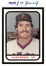 20 Awesome 1980s Minor League Baseball Cards 34