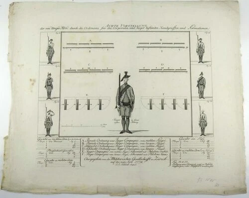 Antiquarische Nachschlagewerke & Lexika von 1700-1799 Original