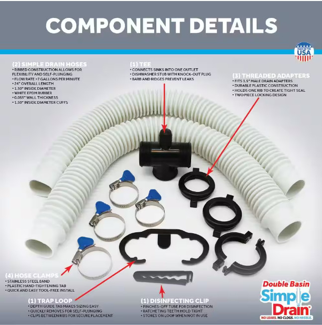 Double Basin Simple Drain 3EA-1Q2-ZC0