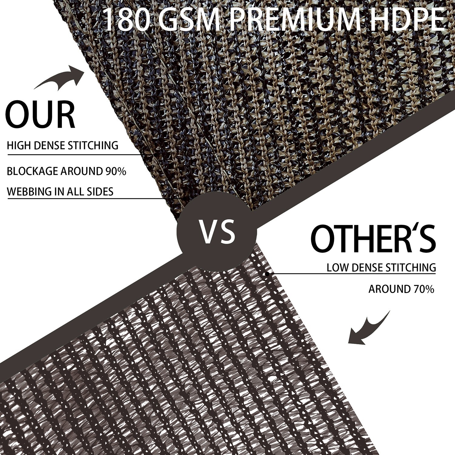 Houssity 21' Sun Shade Sail Canopy Awning Shade Cloth Pool Patio Pergola Porch