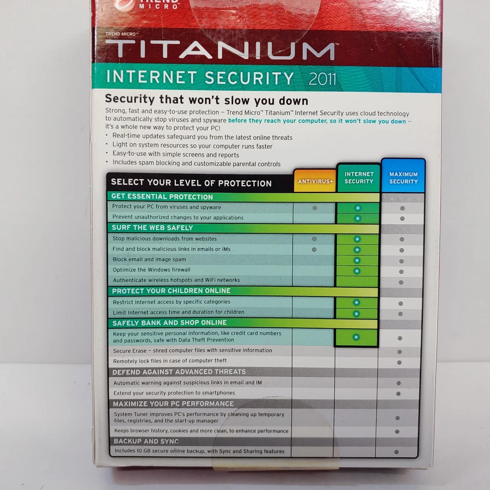 Trend Micro Titanium Internet Security 2011 Software Program New 1 PC/1 Year - Image 4 of 4