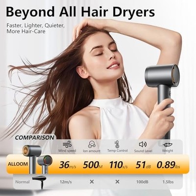 へードライヤー ALLOOM Hair Dryer 160000 RPM High-Speed Blow Dryer for Fast
