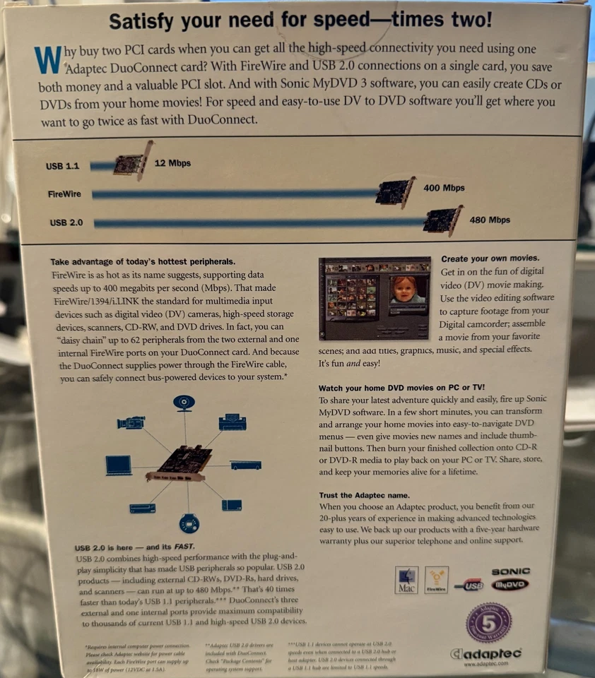 Adaptec Duo Connect PCI Card - 3 USB 2.0 Ports & 2 FireWire 400 Ports - New - Image 2 of 3