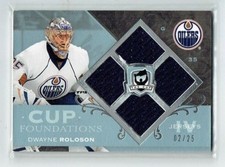 07-08 UD Upper Deck The Cup Foundations  Dwayne Roloson  /25  Quad Jerseys