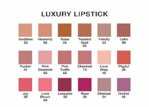 Lipstick Remix