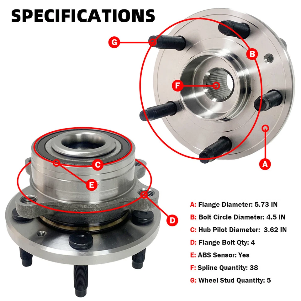 Cubo de rolamentos de roda dianteira 4WD 2PCS MOOG 512460 para Ford Explorer 2011-2020 5Lugs - Imagem 2 de 4