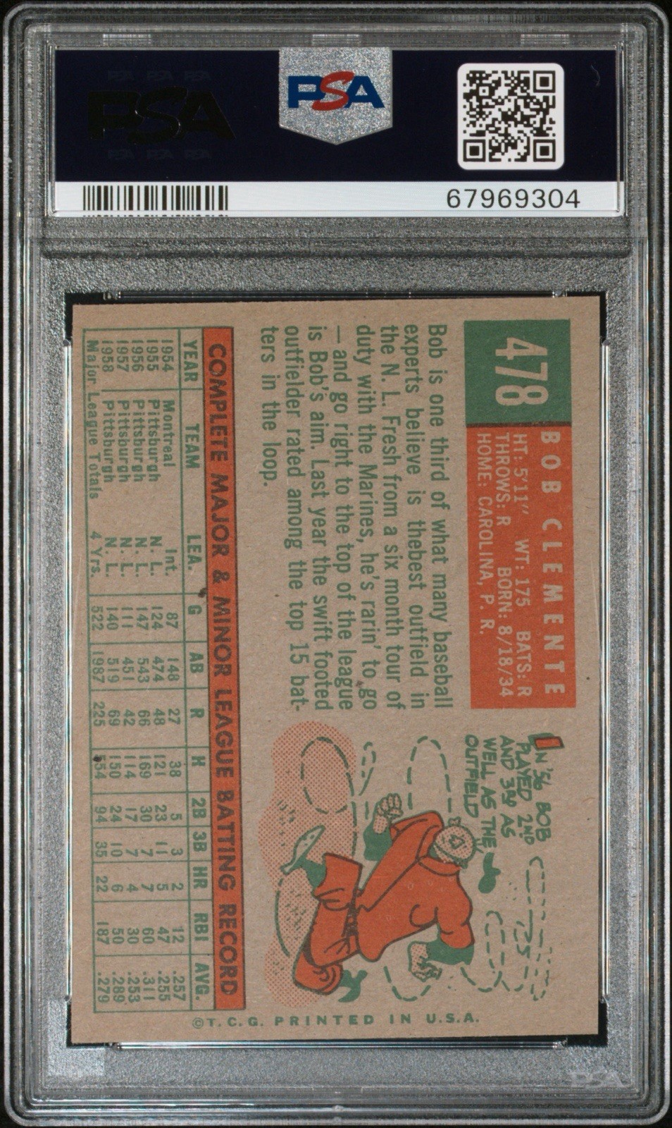 1959 Topps Bob Clemente #478 PSA 7  view 2