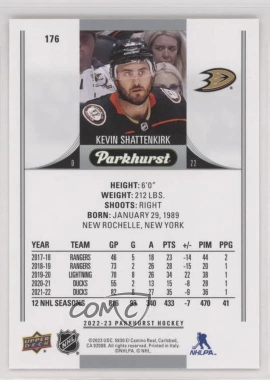 2022-23 Upper Deck Parkhurst Bronze Border Kevin Shattenkirk #176 - Image 2 of 2