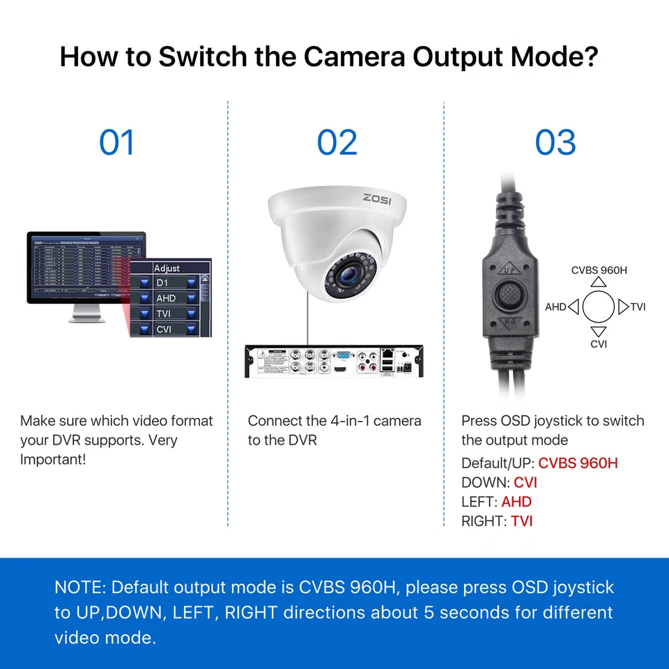 ZOSI 1080P 4-EN-1 OSD HD Cámara de Seguridad Domo para el Hogar Sistema de Vigilancia CCTV Foto 4 de 4
