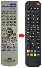 Fernbedienung passend für JVC RMSRXE111R | RX-E111R | RXE111R