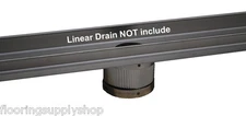 Clad Flexible Coupling for Linear and square Drains