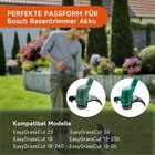 Bild 5 von 10