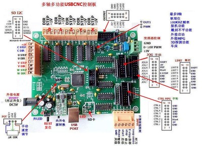 cnc usb controller software download cnc usb controller software download