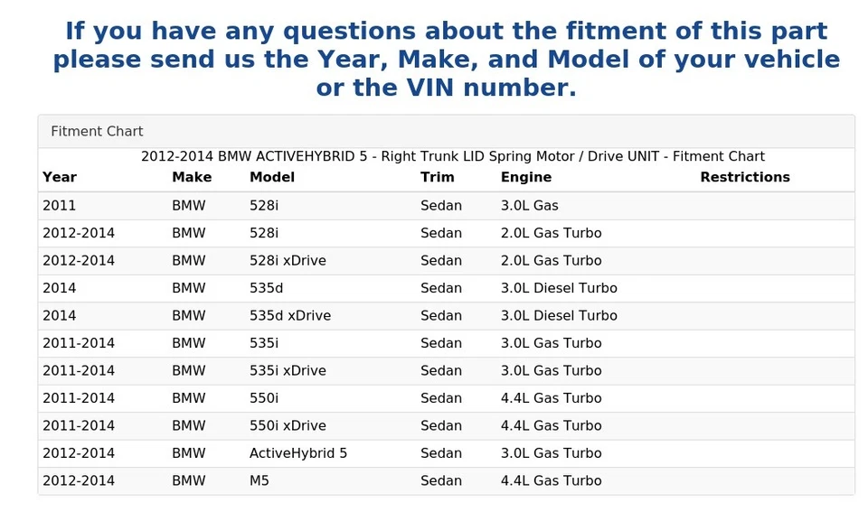 2012-2014 BMW ACTIVEHYBRID 5 - Right Trunk LID Spring Motor / Drive UNIT - Image 4 of 4