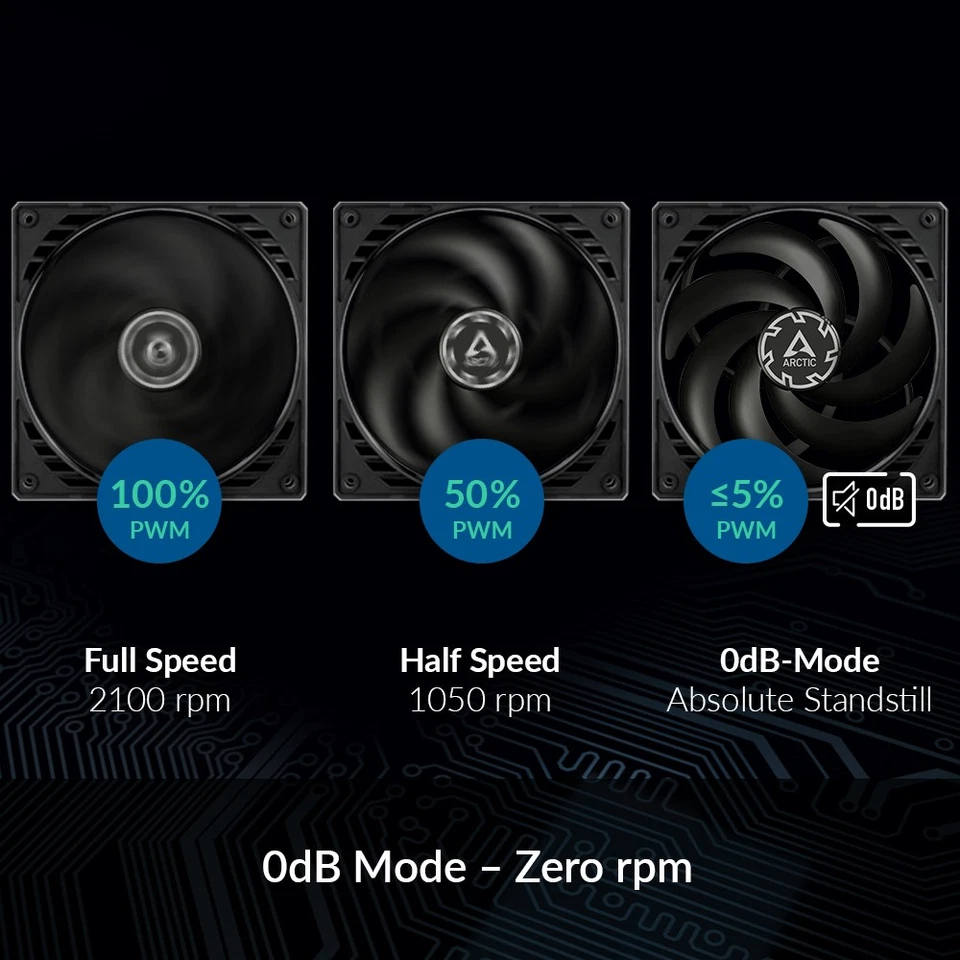 ARCTIC P12 SLIM PWM PST 120 mm Case Fan PWM Sharing Technology PST B-Stock - Image 3 of 4