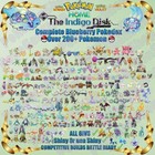 Pokémon HOME: IndigoDisk DLC: Blueberry Complete Booster Bundle Scarlet&Violet