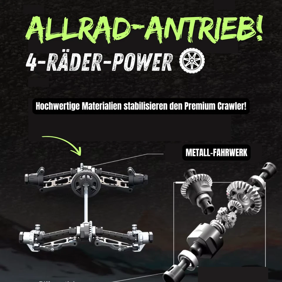 RC Monster Truck 4:4 Offroad Auto Ferngesteuert Kinder 40km/h High Speed Crawler - Bild 2 von 4