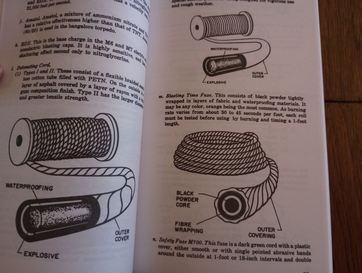 U.S ARMY BOOBYTRAPS BOOK HANDBOOK GUIDE | eBay U.S ARMY BOOBYTRAPS BOOK HANDBOOK GUIDE | eBay