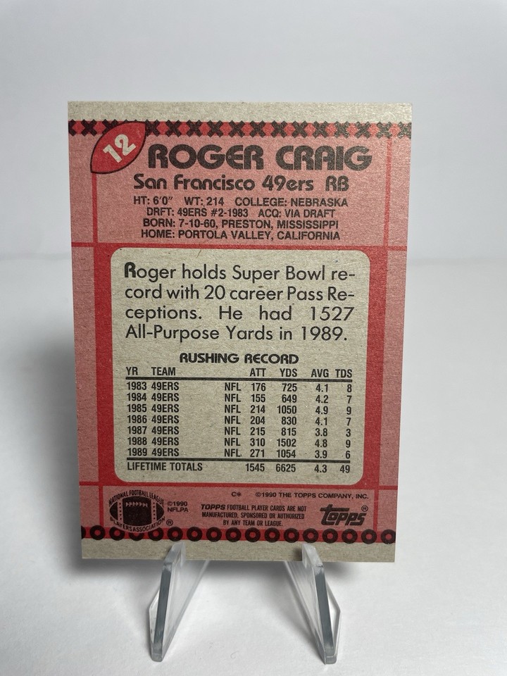 Roger Craig Authentic Autographed Card With Inscription 49ers With ...