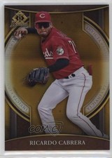 2023 Bowman Bowman Invicta Gold Refractor 2/50 Ricardo Cabrera #BI-9 0jd0