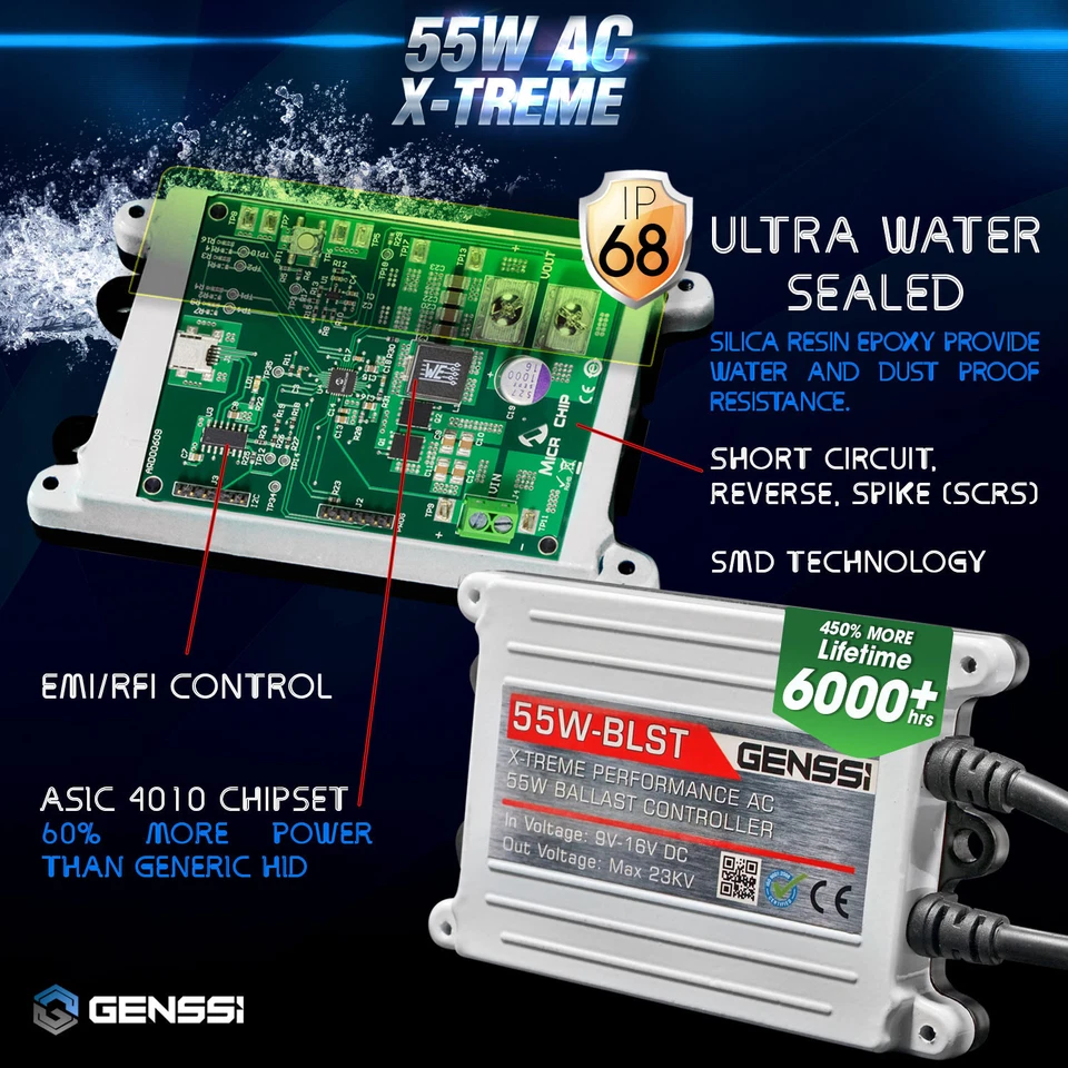 Genssi 55w HID Kit Headlight Bulbs Conversion 9006 H11 9007 H13 H1 H4 H7 9005 - Image 3 of 4